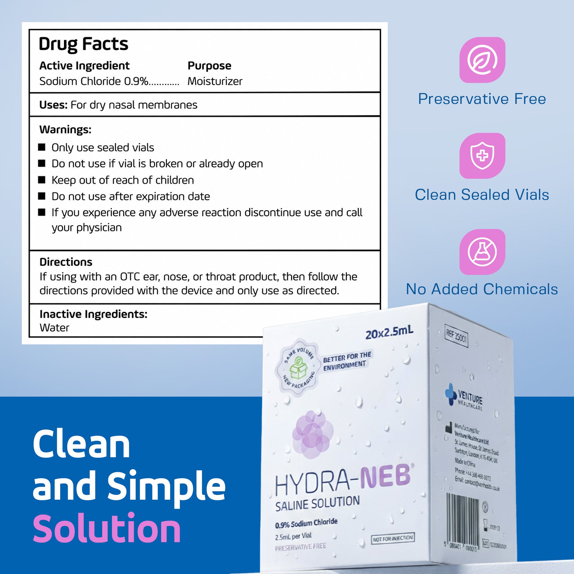 Hydra-Neb Isotonic 0.9% Sodium Chloride