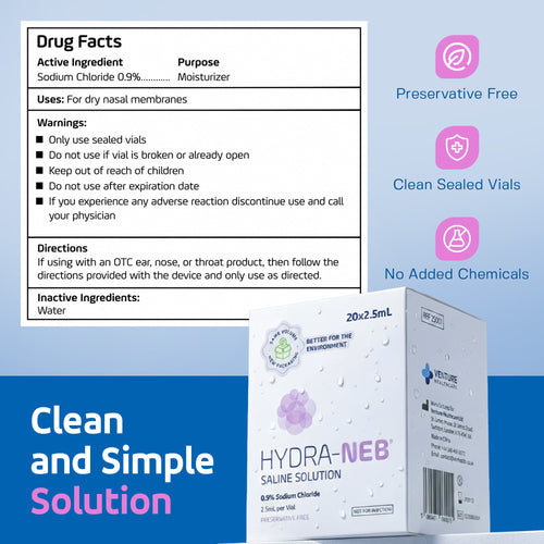 Hydra-Neb Isotonic 0.9% Sodium Chloride
