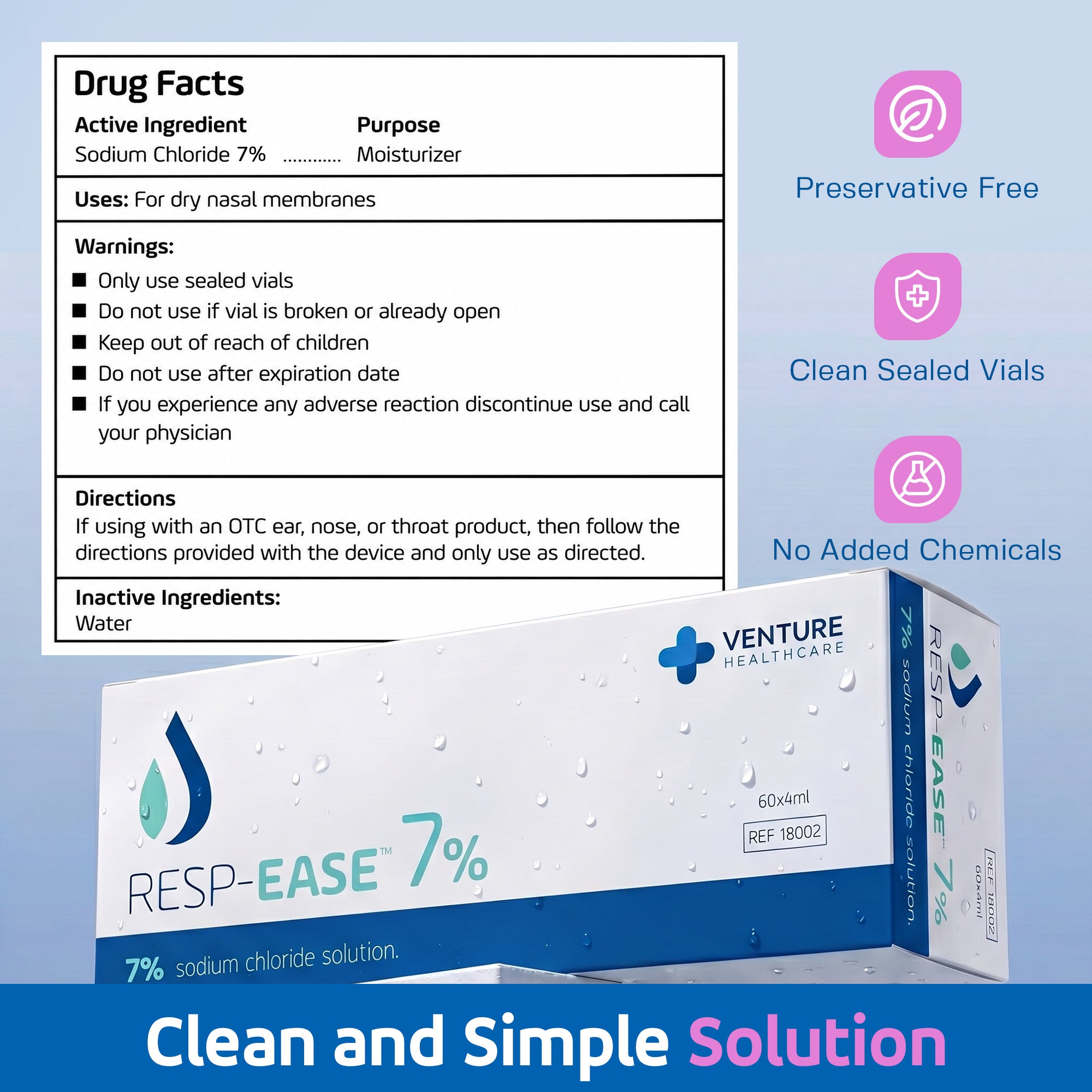 Resp-Ease 7% Hypertonic Saline Solution